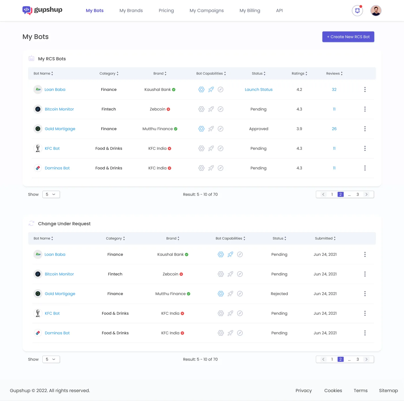 Gupshup RCS Portal: A Self-Serve Console for Launching Brand Messaging Across Carriers