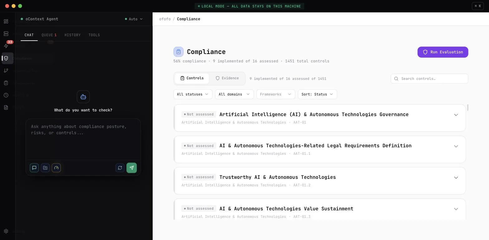 The controls browser: over 1,400 controls filtered by status, domain and framework.