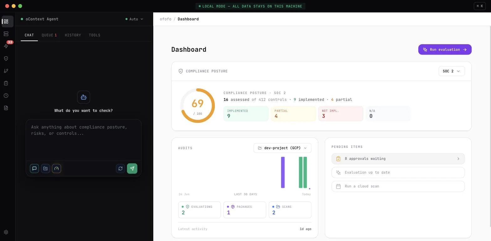 Ofofo Compliance Autopilot: The AI That Never Leaves the Building