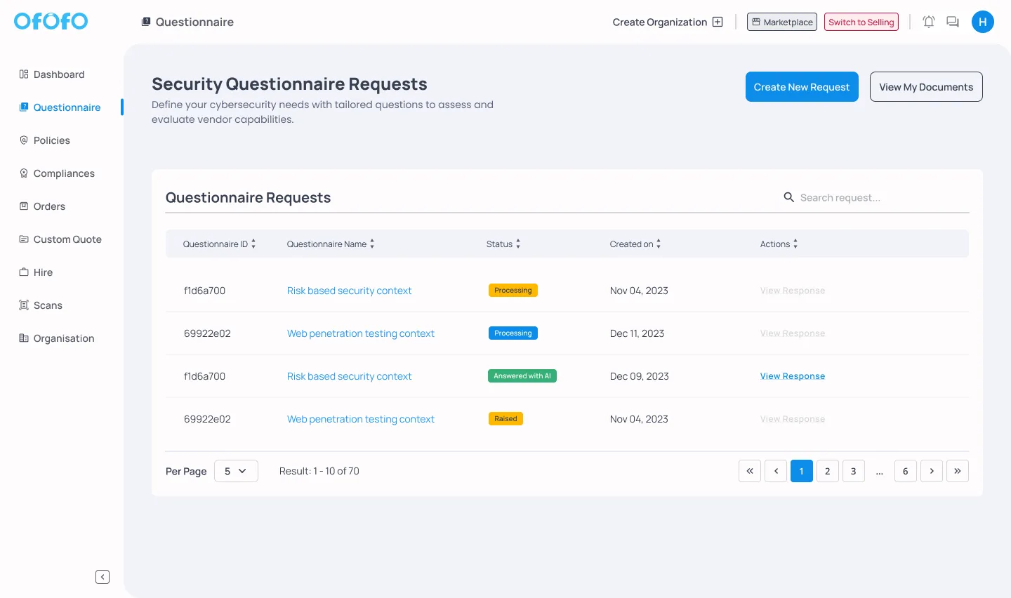 The questionnaire requests table, with statuses including a badge for answers drafted by AI.
