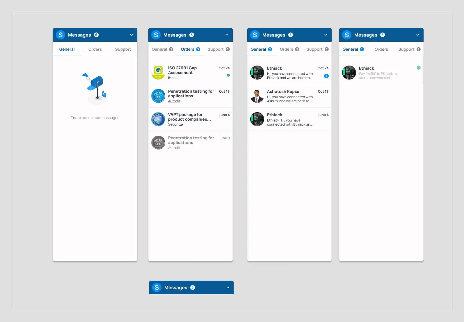 Four states of the buyer-seller chat widget: empty inbox, order conversations, general messages and the minimised launcher.