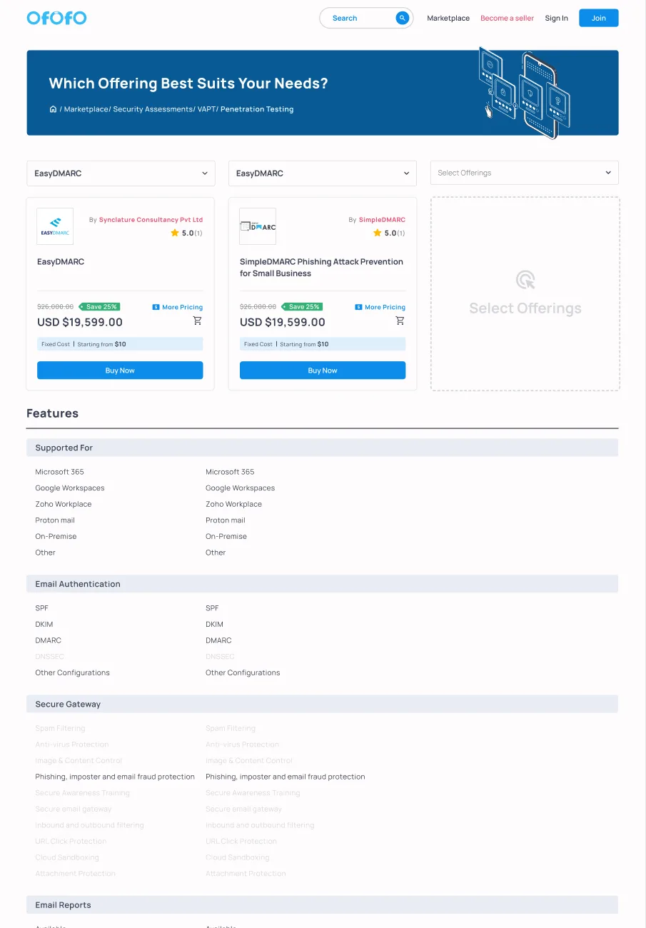 The comparison page with three product columns, grouped attribute rows and greyed-out unsupported features.