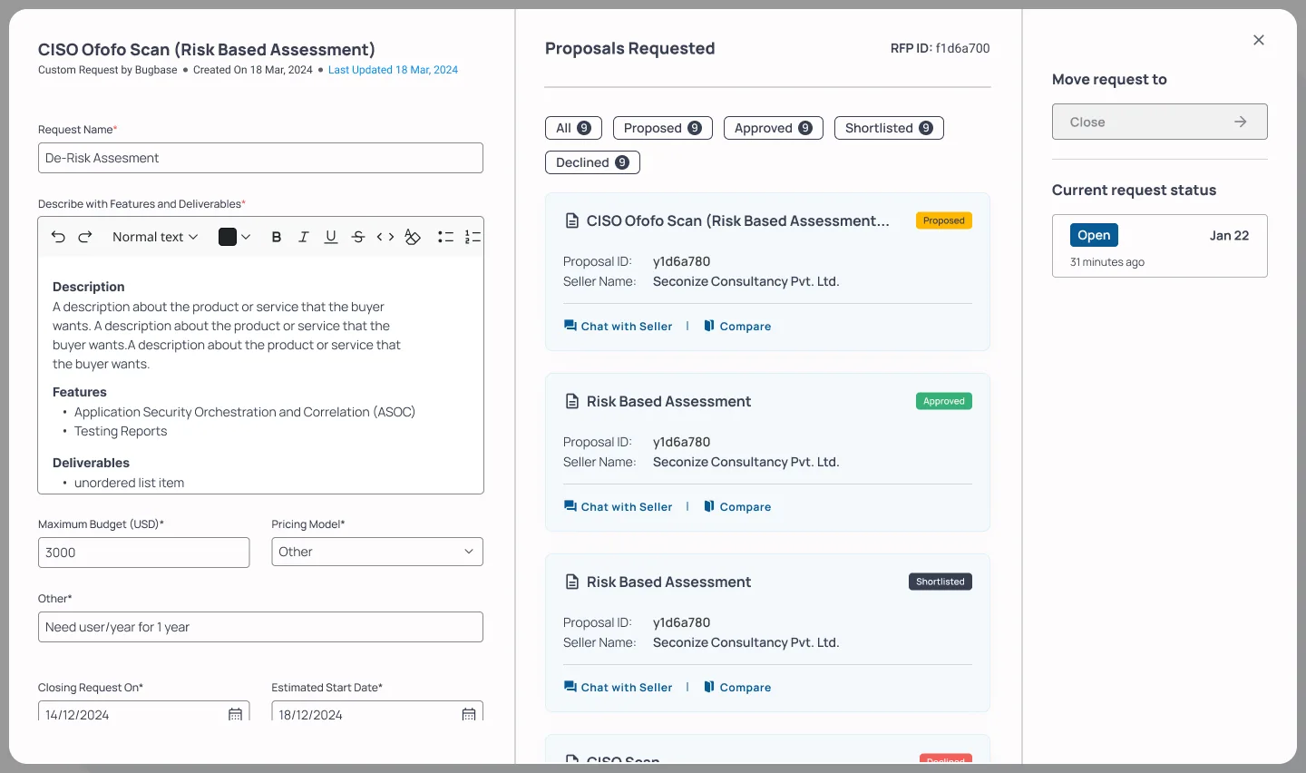 Ofofo RFP: When the Catalogue Runs Out