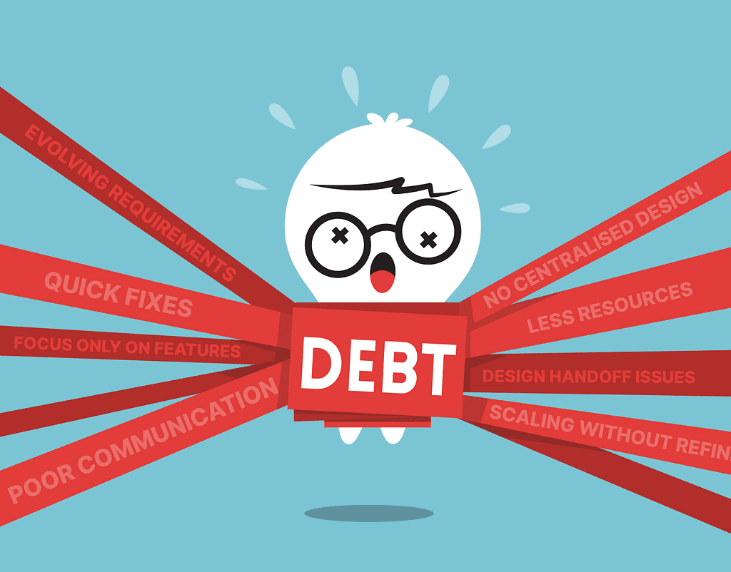 Thumbnail of What Is Design Debt Really Costing Your Team?